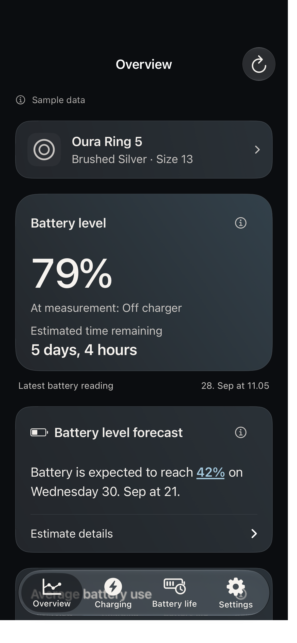 App overview: battery level, charging forecast and average use