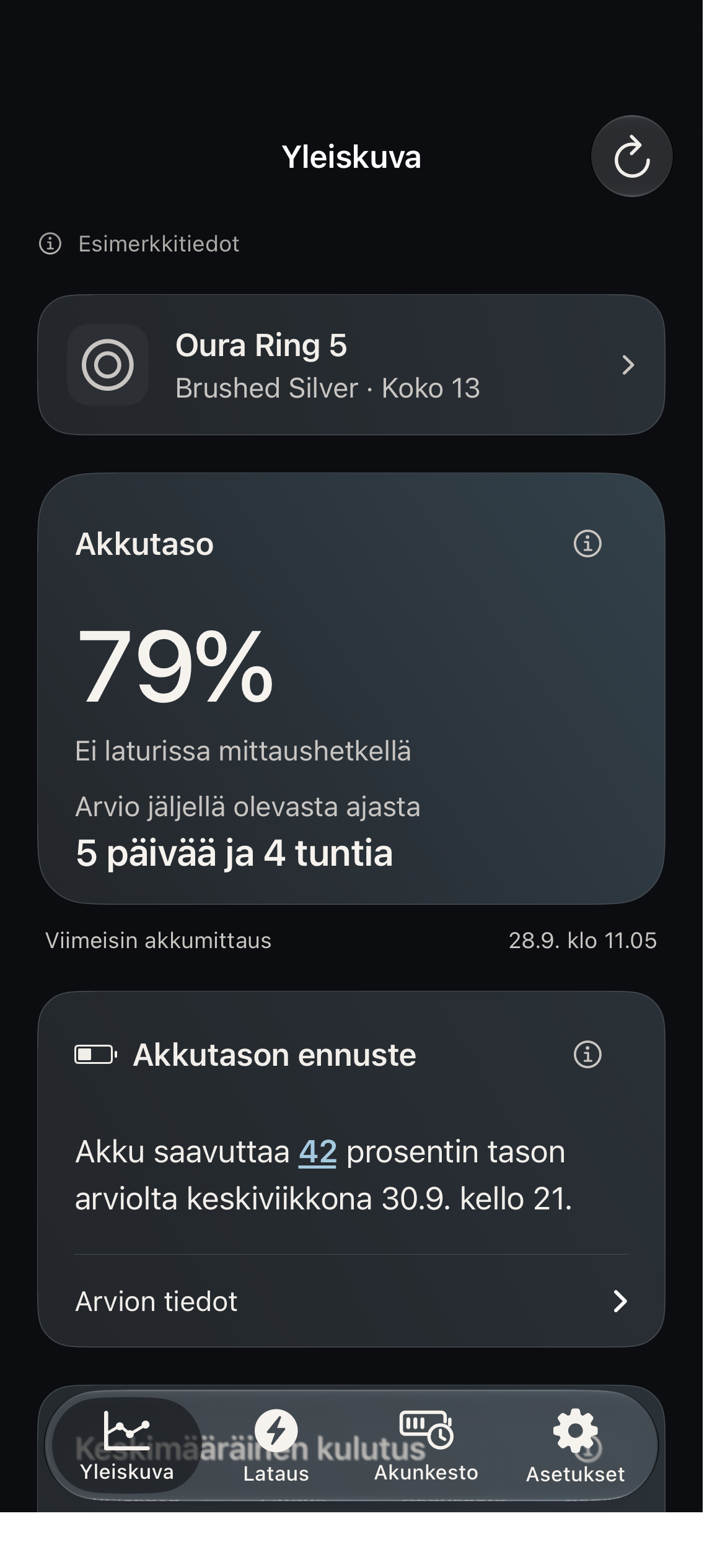 Sovelluksen yleiskuva: akkutaso, latausennuste ja keskimääräinen kulutus